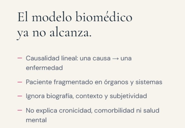 Imatge de capçalera de CAPS Digital — Tu asesor de salud integral, disponible 24 horas