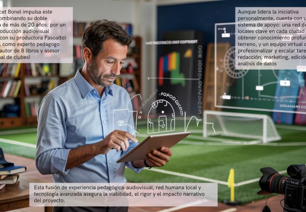 Imagen de cabecera de Tour del Futbol Formativo 2025