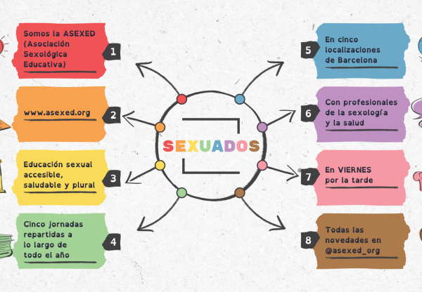 Imagen de cabecera de SEXUADOS 2026