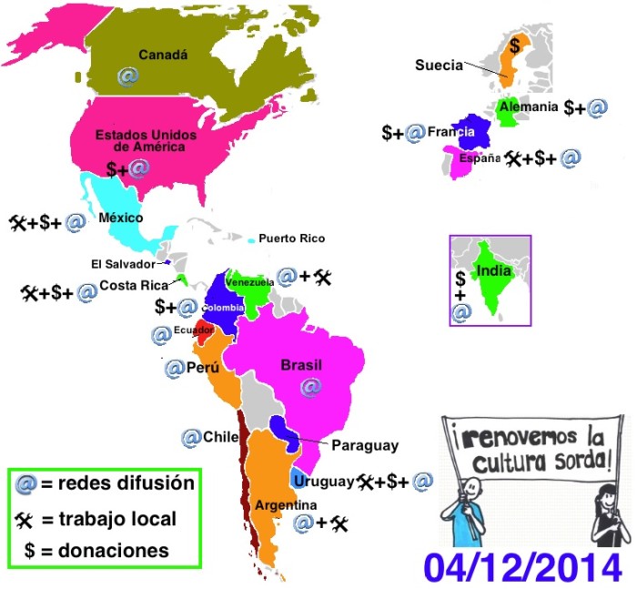 Desarrollos inesperados: apoyo desde la India