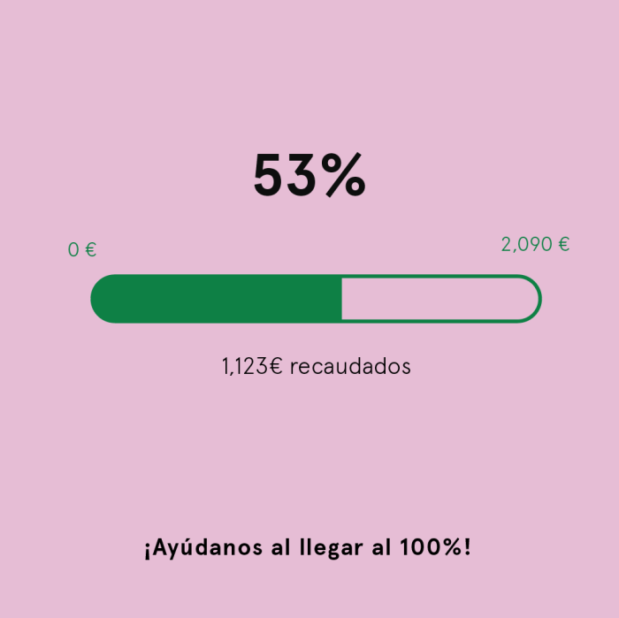 ¡Increíble, hemos superado el 50% en la 1er semana!